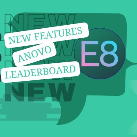 E8 Leaderboard & E8 ANOVO-E8 Funding Empowering Traders!