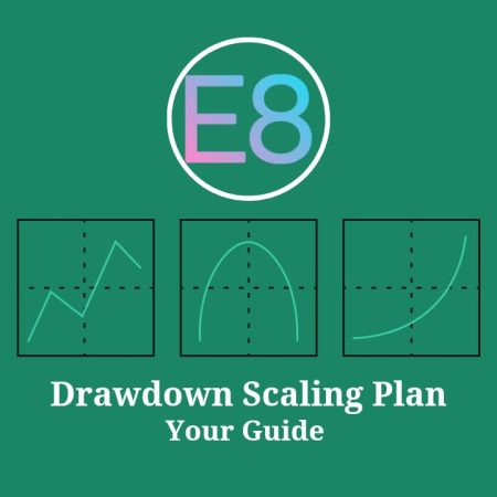 E8 Drawdown Scaling Plan- Scale your Maximum Drawdown!