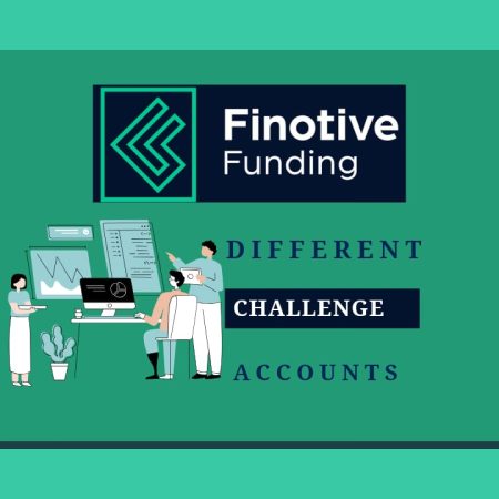Finotive Funding Challenge Accounts- Choose the one for you!