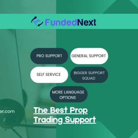 FundedNext has more Enhanced Client Support Now!