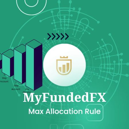 MyFundedFX Max Allocation- Get $600k!
