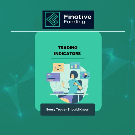 Important Trading Indicators, Suggestions by Finotive Funding!