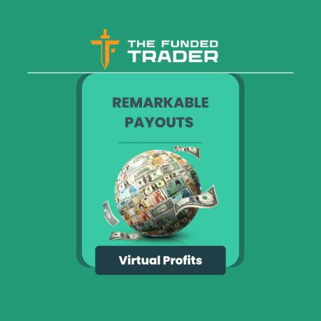 The Funded Trader November 1st Payouts!