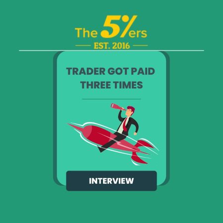 Tharindu, the Trader: An Inspiring Interview at The 5%ers