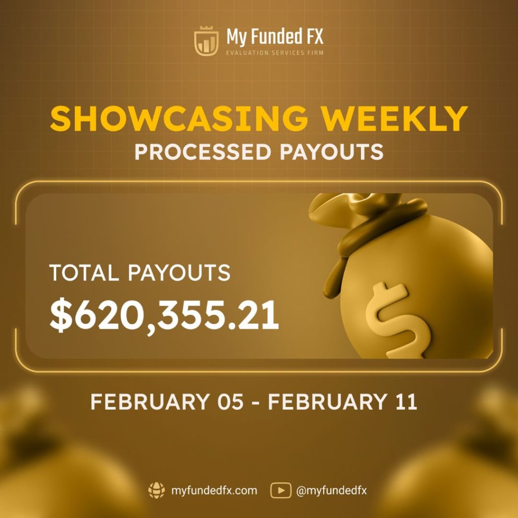 MyFundedFX Stellar Weekly Payouts, Distributes Over $620,000 