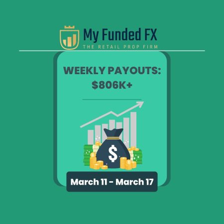 Exceptional Achievement: MyFundedFX $806K Payouts to Traders