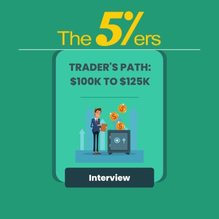 Patience Pays Off: Tommy Interview on Success with The5ers