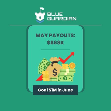 May Success: Blue Guardian Surpasses $868K in Trader Payouts