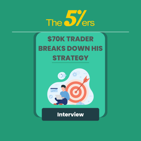 Journey to Consistency and Freedom in Interview with The5%ers