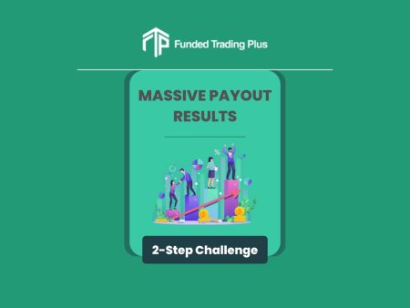Funded Trading Plus Features Global Trader Payouts