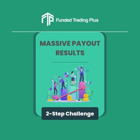 Funded Trading Plus Features Global Trader Payouts