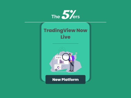 The5%ers Adds TradingView Integration for Traders