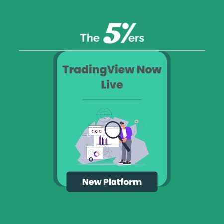 The5%ers Adds TradingView Integration for Traders