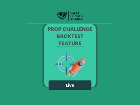 Goat Funded Trader Introduces Backtest a Prop Challenge