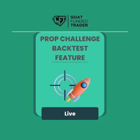 Goat Funded Trader Introduces Backtest a Prop Challenge